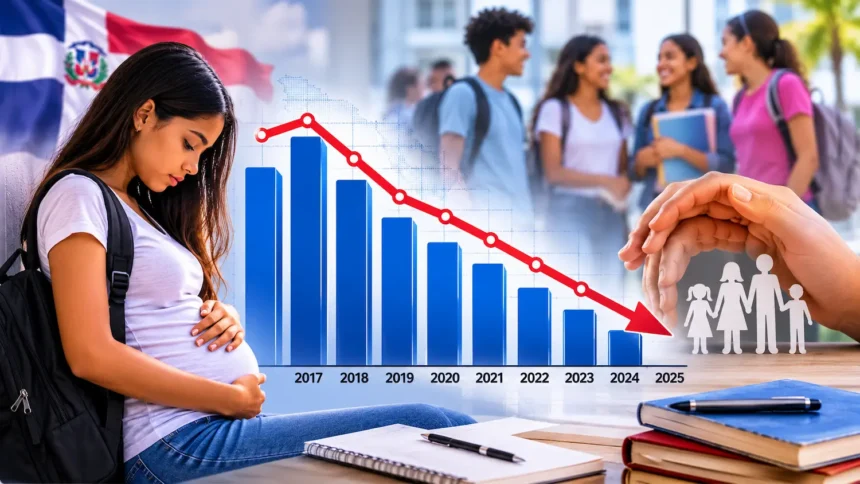 El embarazo en adolescentes muestra una tendencia descendente en República Dominicana.
